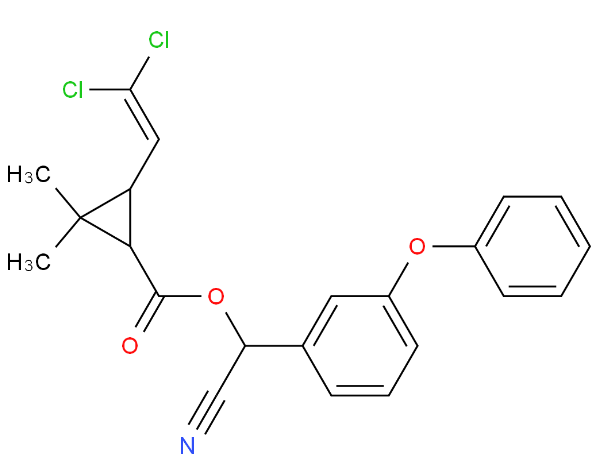 Cypermethrin